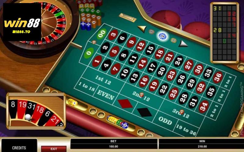 Giới thiệu về Roulette Win88 